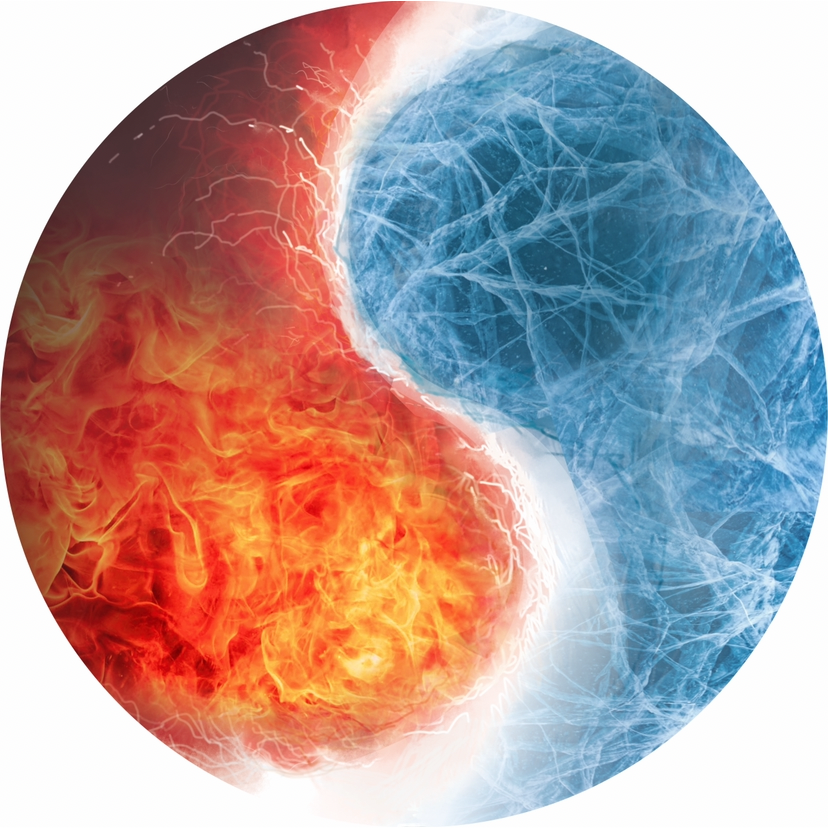 Контроль Климат