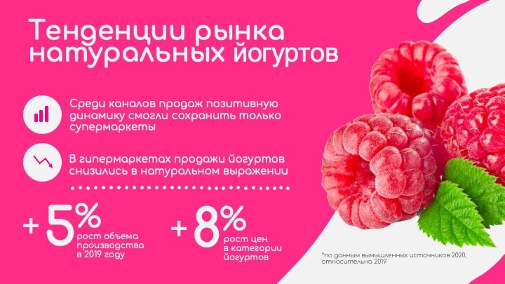 малина, красная малина, малина без фона, малина на белом фоне, фон малина
