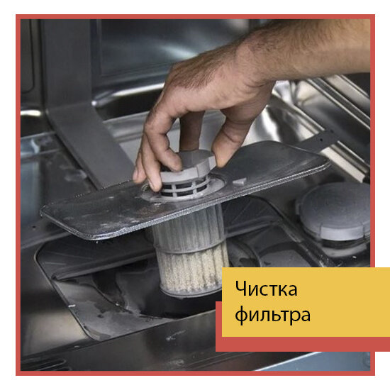 чистка фильтра посудомойки бош, чистка фильтра посудомоечной машины siemens, засор фильтра посудомойки, слив воды посудомойка bosch, в какой части посудомоечной машины мыть фильтры от вытяжки
