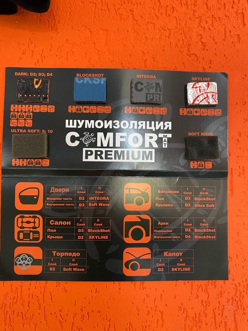 mfort шумоизоляция, шумоизоляция comfort premium dark, шумоизоляция blockshot comfort premium, авто, дешевые аналоги шумоизоляции автомобиля