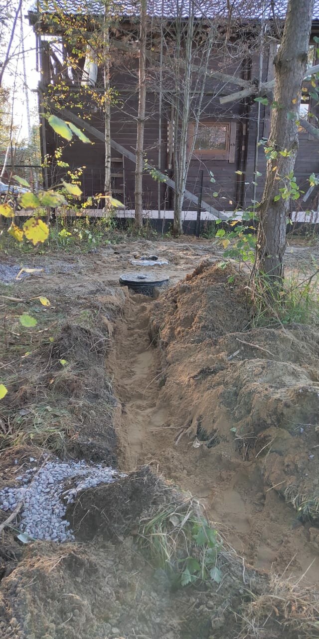 закопанная траншея, высокие грунтовые воды на участке, раскопанная могила, снятие плодородного слоя на строительной площадке, канализация