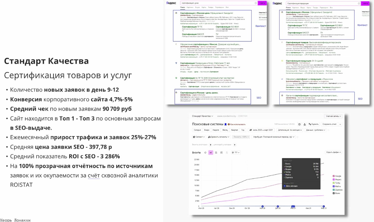 ведение контекстной рекламы, контекстная реклама пример, контекстная реклама, контекстная реклама яндекс, виды контекстной рекламы