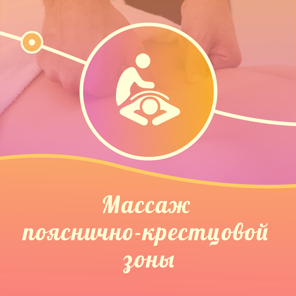 массаж, общий массаж, лимфодренажный массаж тела, массаж расслабляющий ярославль, массаж спины