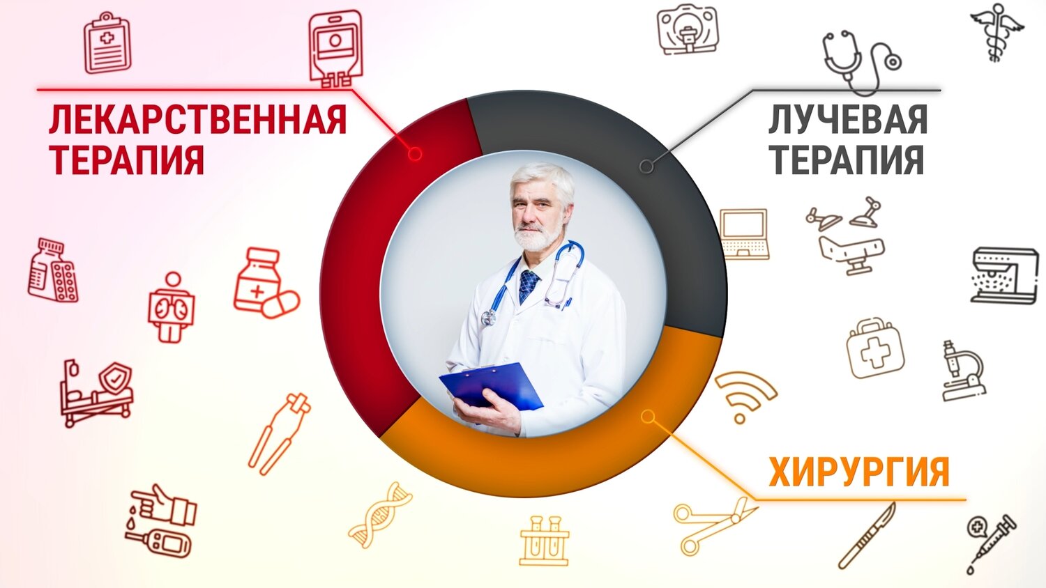 медицина, платный врач, доктор, врач, терапевты