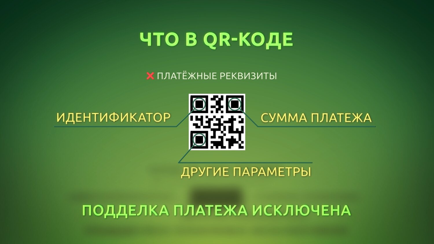 код qr, оплата по qr коду, оплата qr кодом, оплата по qr, qr код