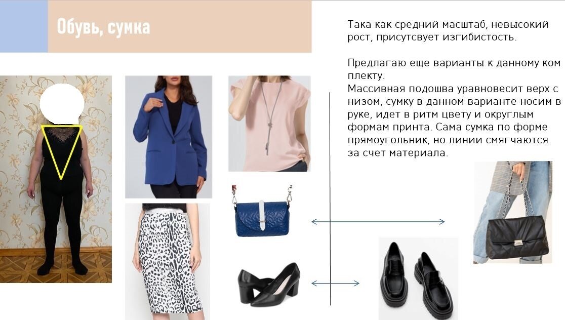 мода, базовые цвета гардероба делового человека является:, одежда, идеальный гардероб, советы для начинающего стилиста по одежде что хорошо надеть