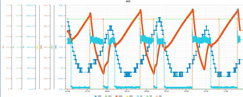 форекс, tradingview графики, аналитика форекс, форекс индикаторы, форекс портал