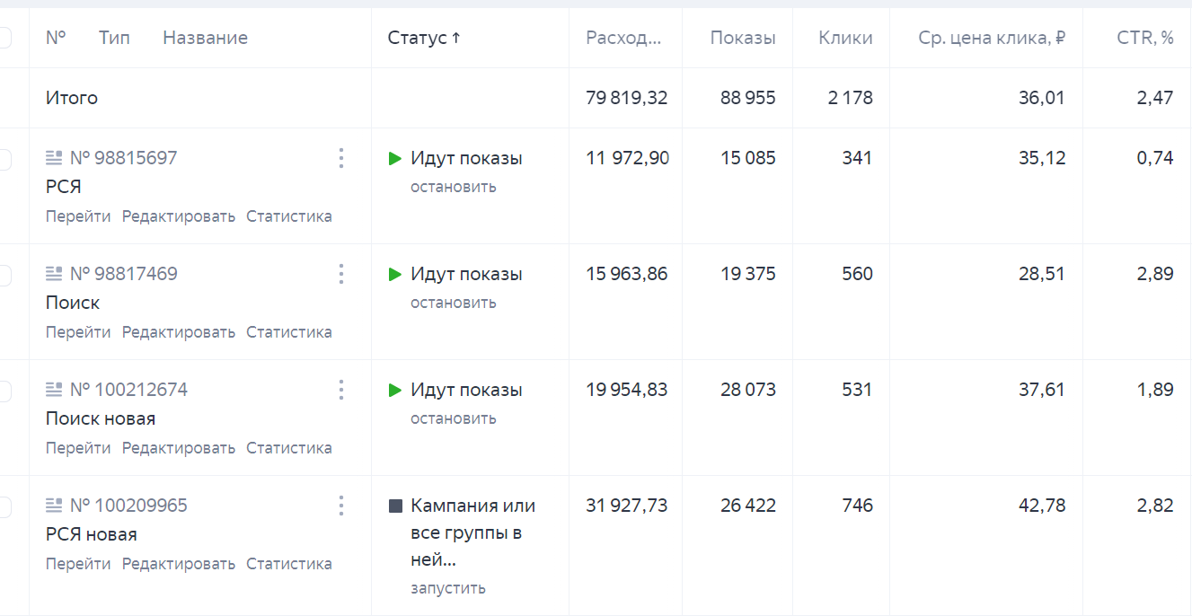 стоимость клика, курсы валют, цена клика в рся, скриншот, экран телефона