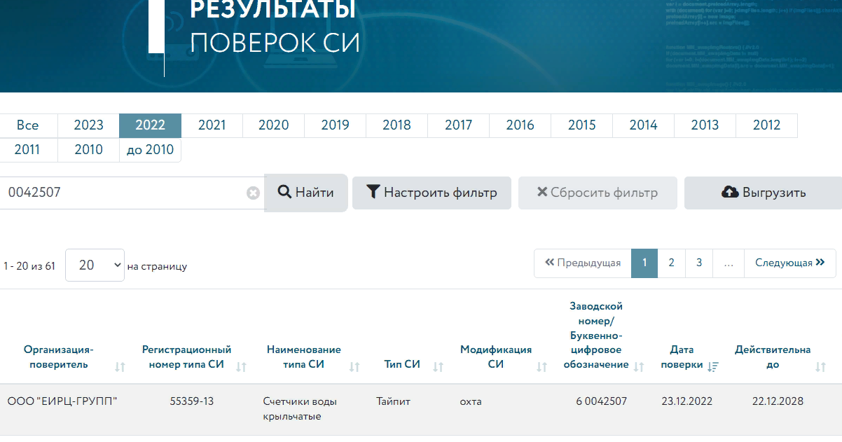 фгис, результаты поверок си, фгис аршин, результаты, реестр фгис «аршин»