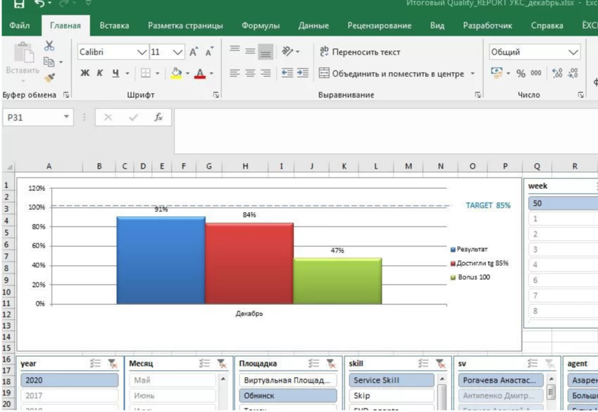 отчет в эксель, шаблон диаграммы, срм в эксель, программа эксель, microsoft excel