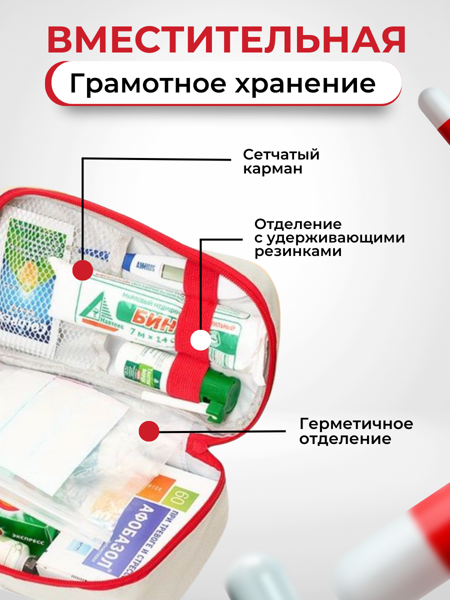 медицинская аптечка, аптечка для дома, аптечка, аптечка дорожная, универсальная аптечка