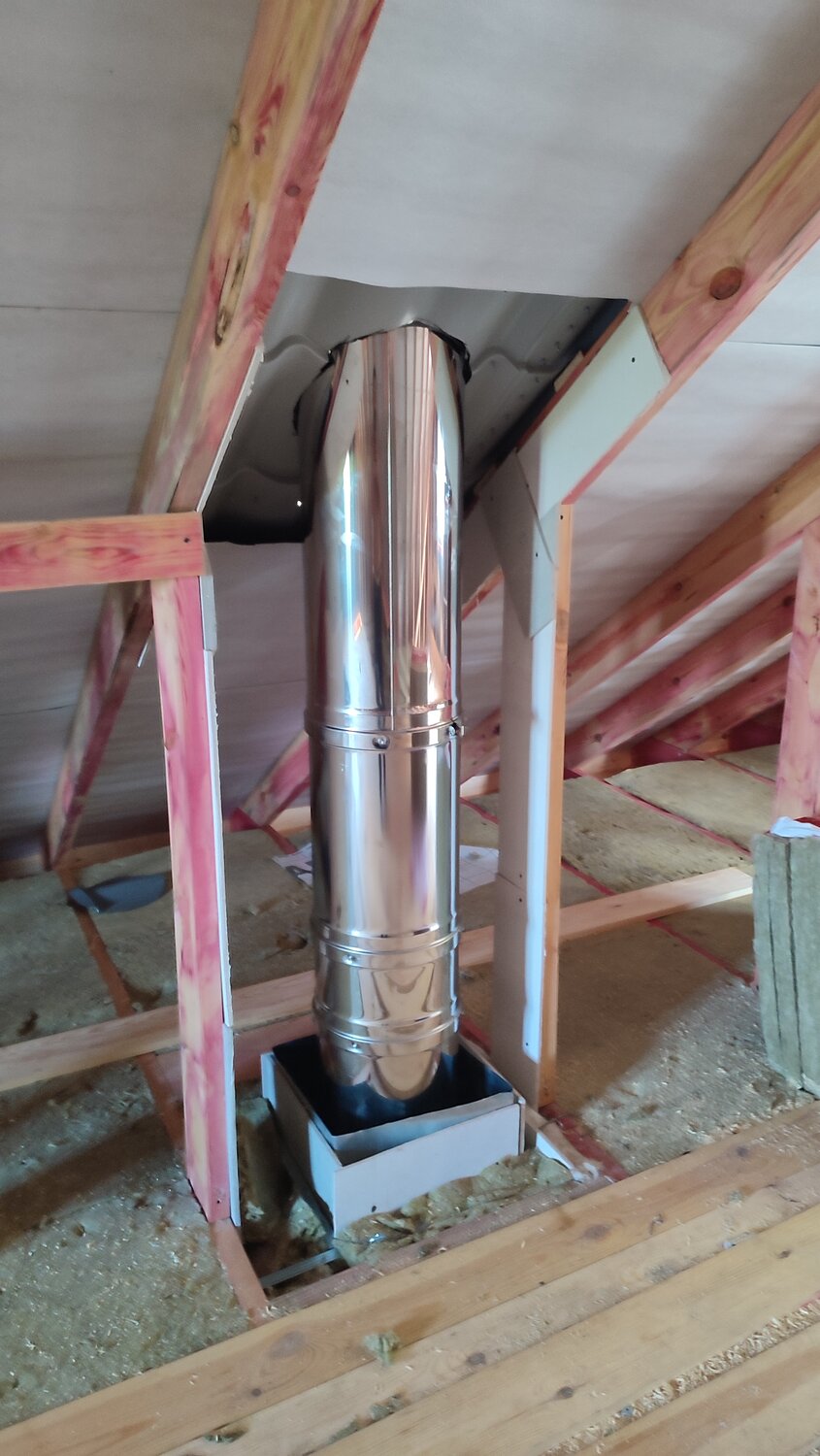 дымоход сэндвич проход через крышу, проход через крышу для дымохода, дымоход, монтаж дымохода, труба для дымохода