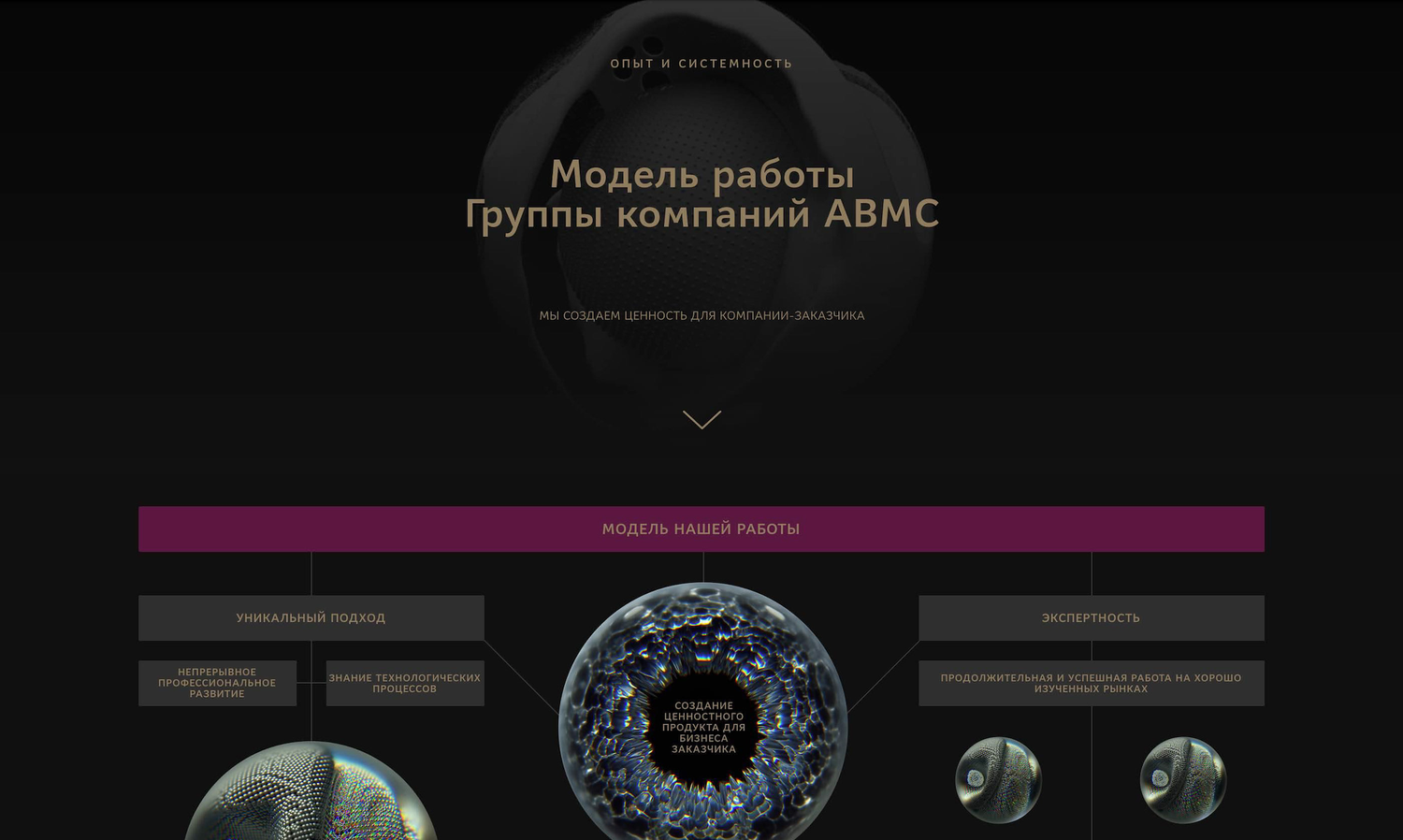 экран телефона, веб дизайн, веб дизайн шаблоны, представительства на сайте, компания
