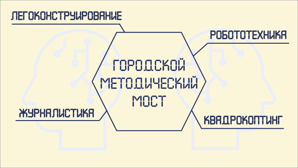 информационные технологии, внедрение, организация, системы, управление проектами