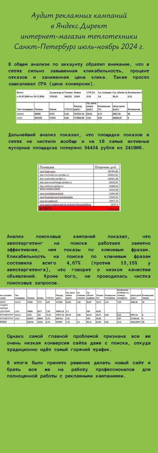 анализ сайтов конкурентов, анализ конкурентов таблица пример, таблица для анализа конкурентов, образец таблицы, таблицы для бизнеса