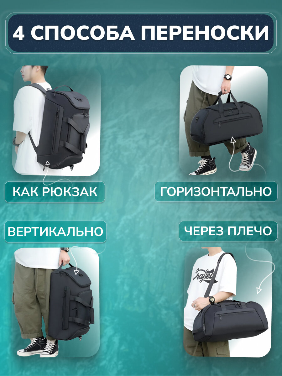 рюкзаки, спортивная сумка рюкзак, городской рюкзак, рюкзак для ручной клади, вместительный рюкзак