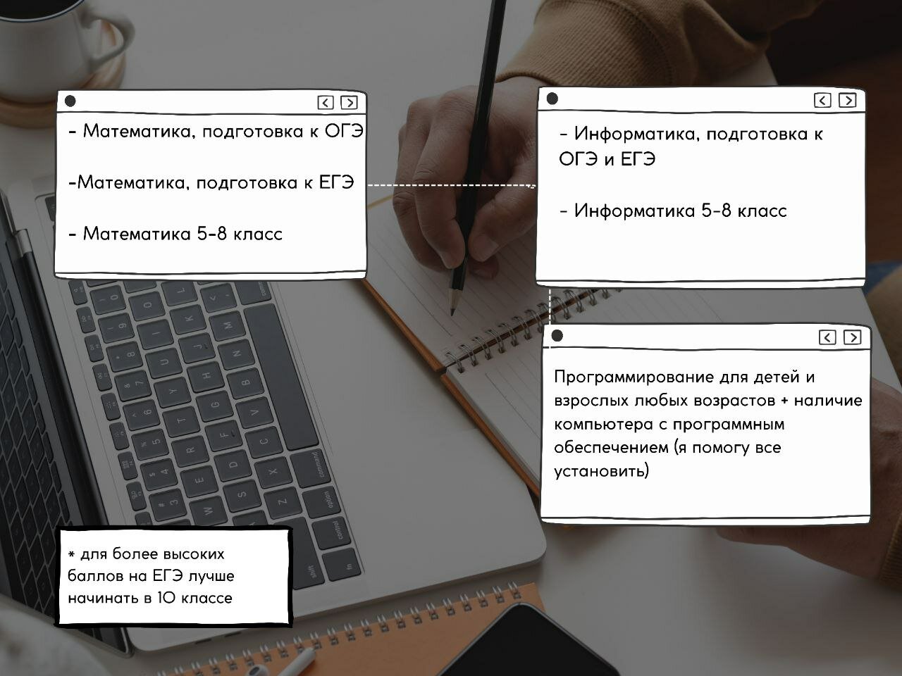 рекурсия егэ информатика, егэ информатика, информатика 9 класс огэ, отрезки егэ информатика, егэ по информатике