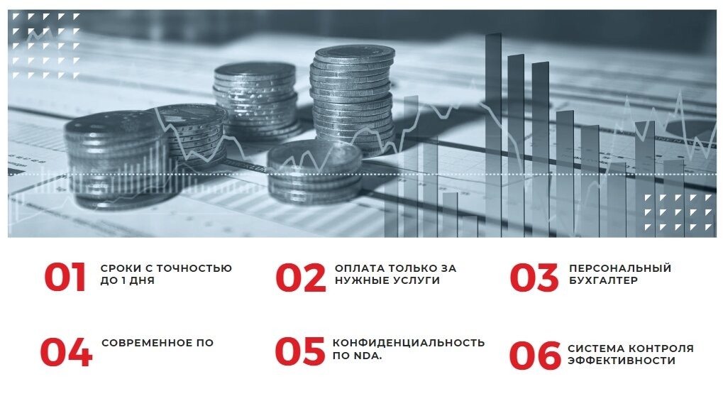 инвестирование, отчетность, банковский вклад, банковский надзор, бухгалтерский учёт