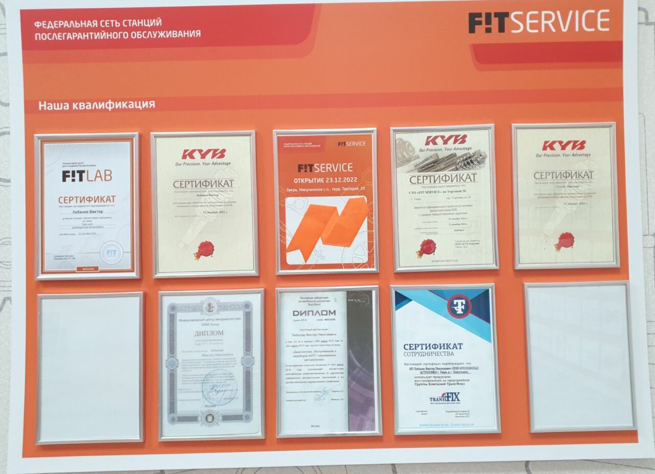 фит сервис, сервис, фит сервис псков, сертификат fit service, фит сервис полезная информация