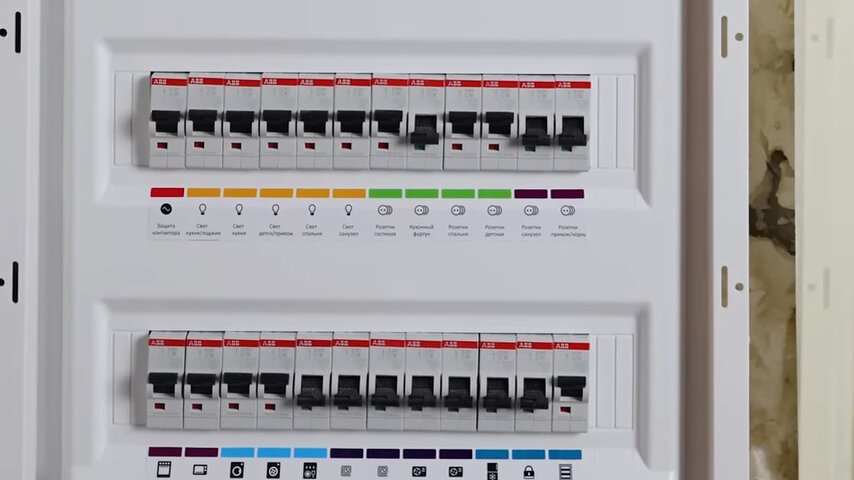 маркировка автоматов в электрощитке, электрощитки, автомат в щитке, стоимость сборки электрощита, автомат в электрощитке