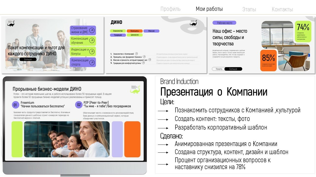 презентации дизайн, дизайнер презентаций, презентации шаблон, презентации компаний, веб дизайн
