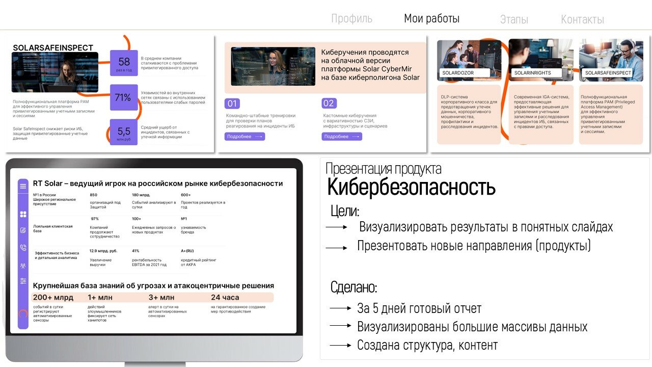 презентации дизайн, презентации шаблон, создание презентации, презентации, оформление презентации
