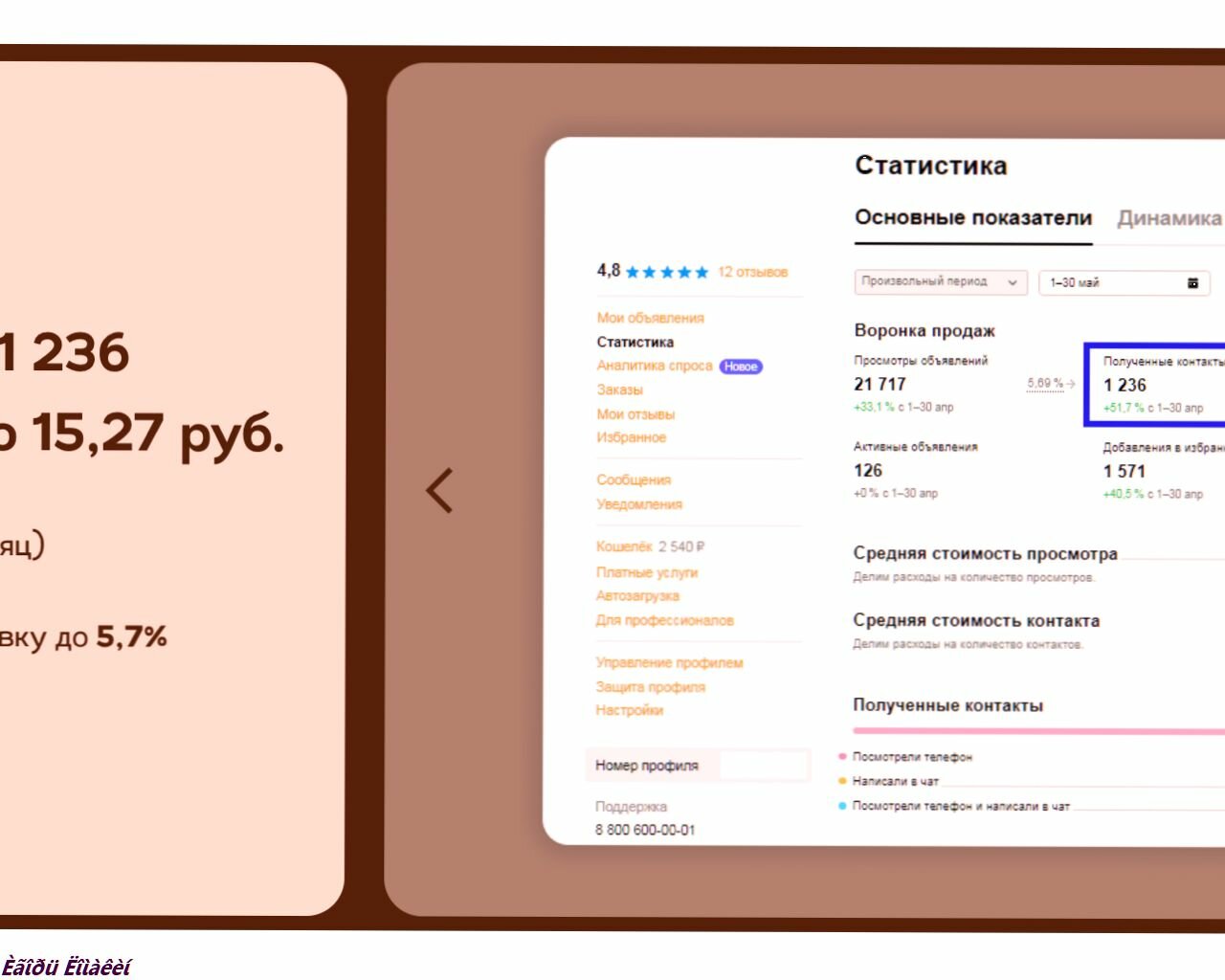 pасходы, скриншот, продвижение на авито, статистика таблица, рекламный кабинет