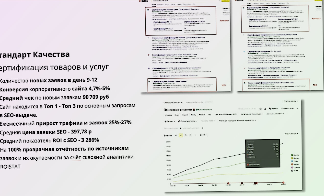 текст, стильное коммерческое предложение, услуг, продвижение, пример теста