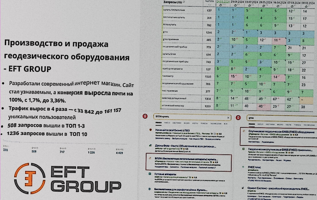 ефт групп, геодезическое оборудование, gnss оборудование, eft group, информационной системы