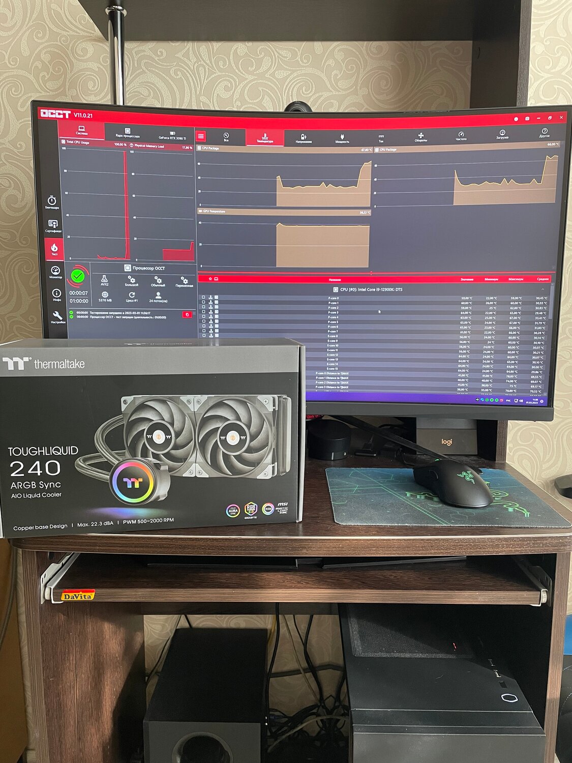 thermaltake toughliquid 360 argb sync, компьютерная техника, амд или нвидиа, экран, техника