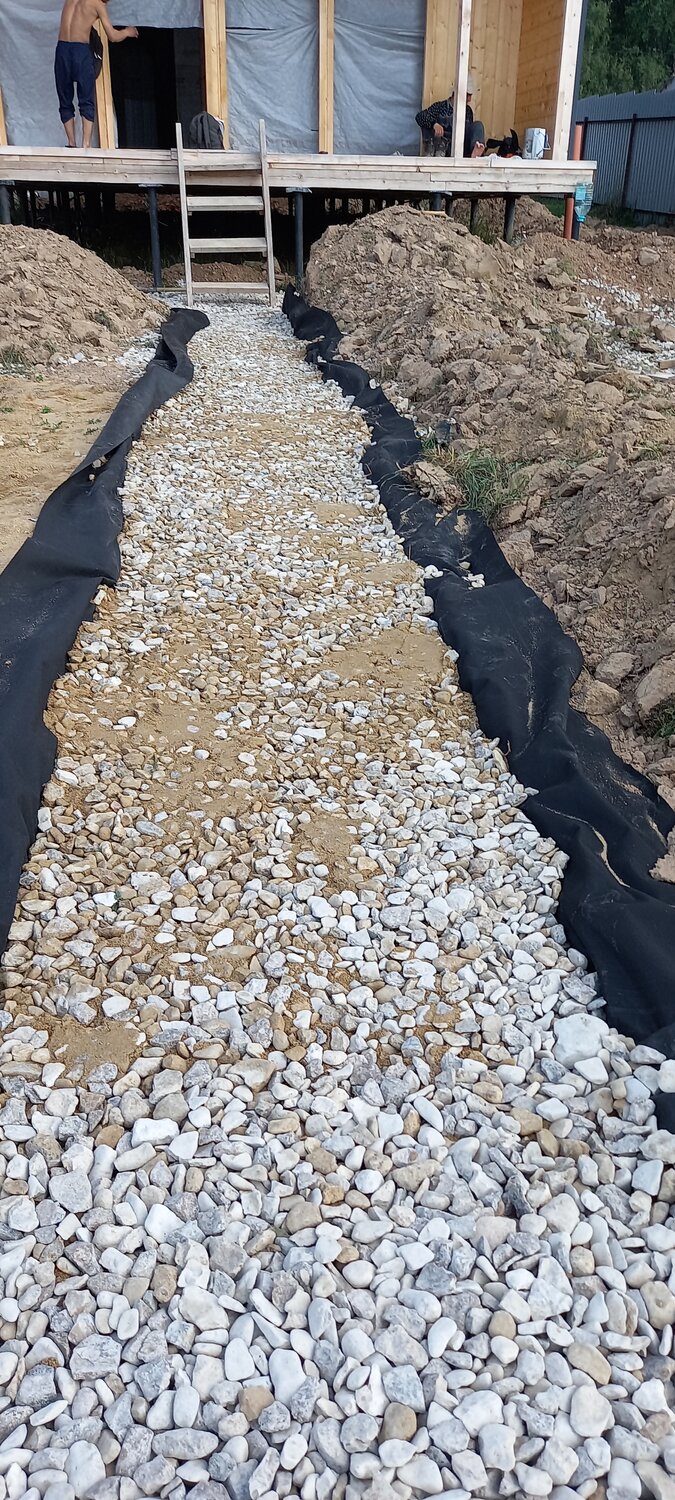 геотекстиль, дренажная канава с щебнем, геотекстиль под щебень, песчано гравийная о мостка, геотекстиль 200