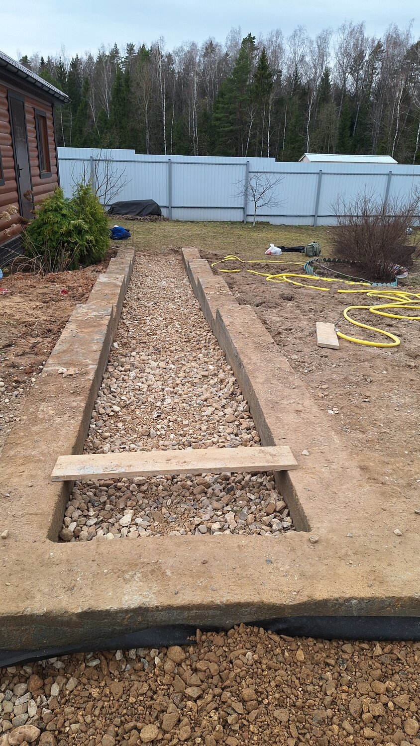 отмостка из щебенки вокруг дома, отмостка из щебня, дренаж вокруг отмостки, отмостка дома, отмостка вокруг дома из щебня