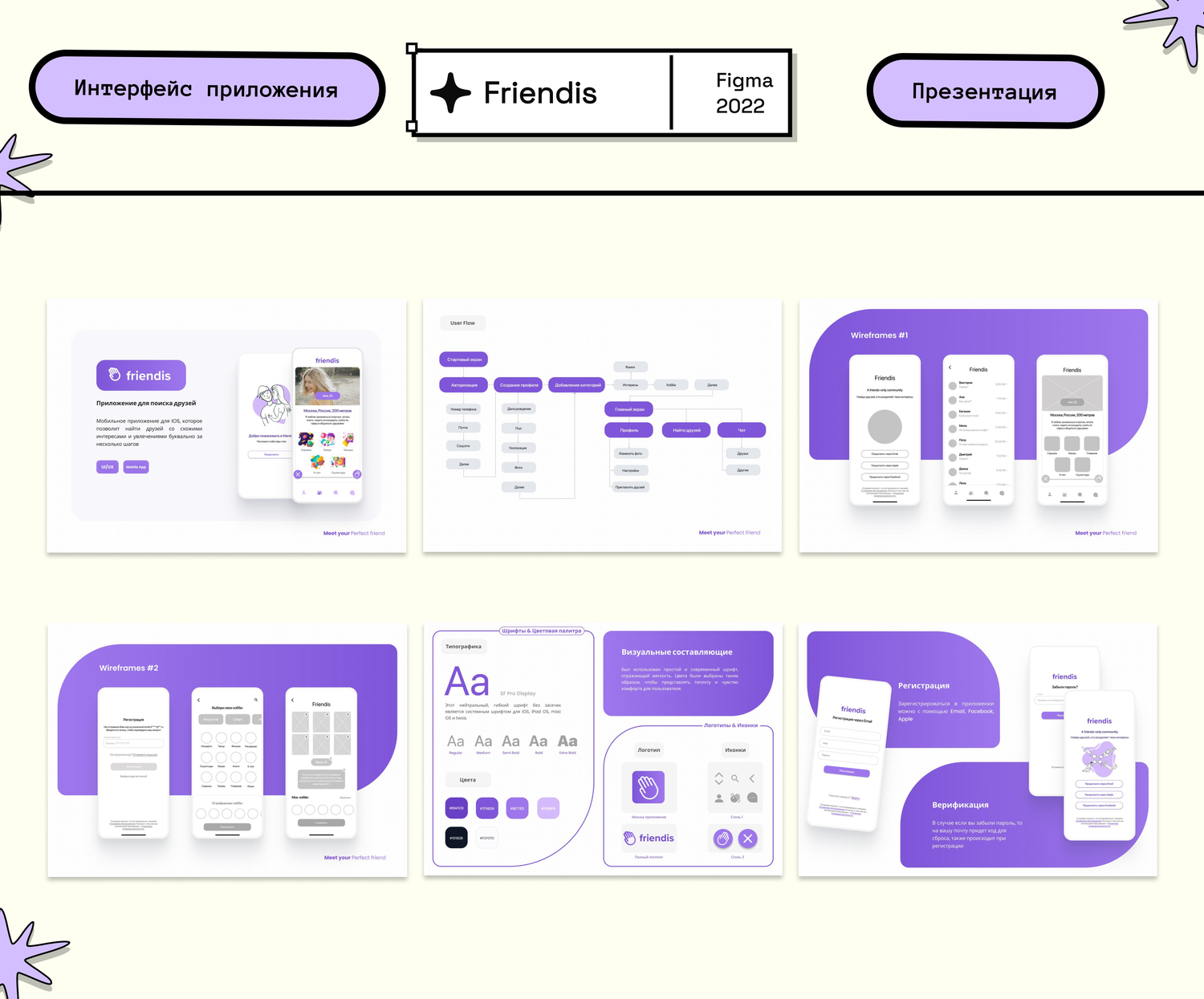 дизайн мобильного приложения, ux ui, дизайн интерфейса, приложение дизайн, интерфейс мобильного приложения